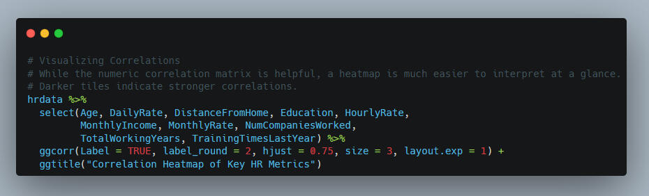 Bolivia, Honduras, and Nicaragua remain consistent leaders, with Haiti's rapid rise post-2015 highlighting a shift in aid dynamics.