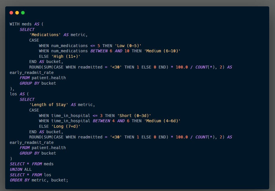 Latin America's share of global IDA flows has steadily declined despite absolute growth, indicating rising competition for development resources.