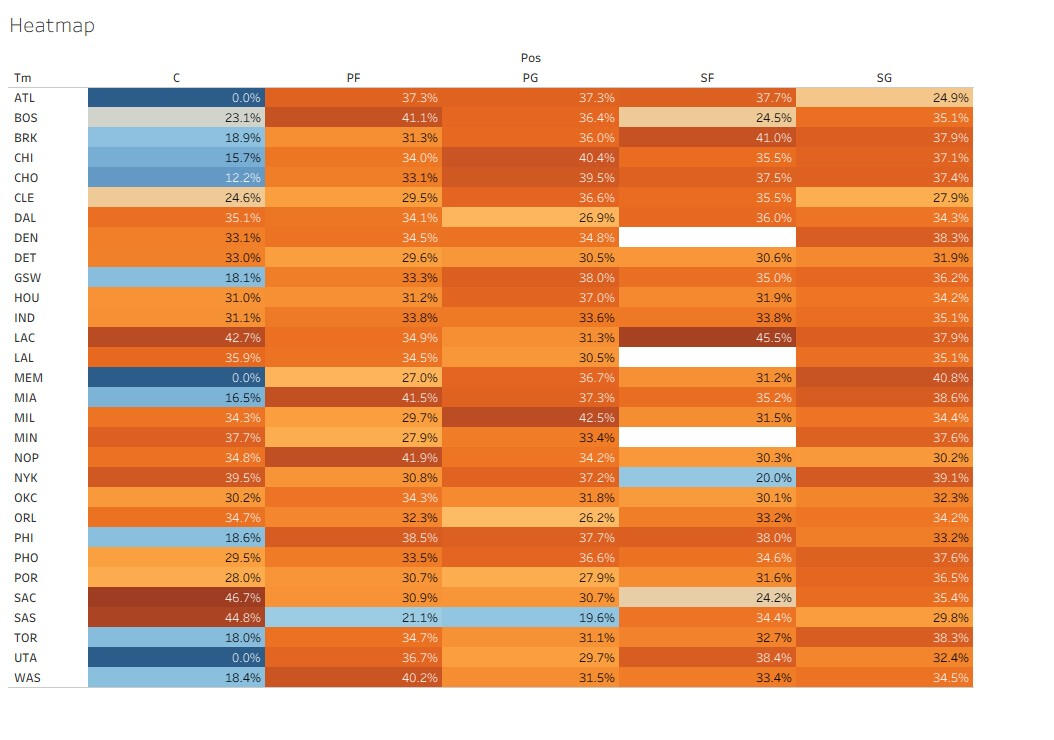 Latin America's share of global IDA flows has steadily declined despite absolute growth, indicating rising competition for development resources.