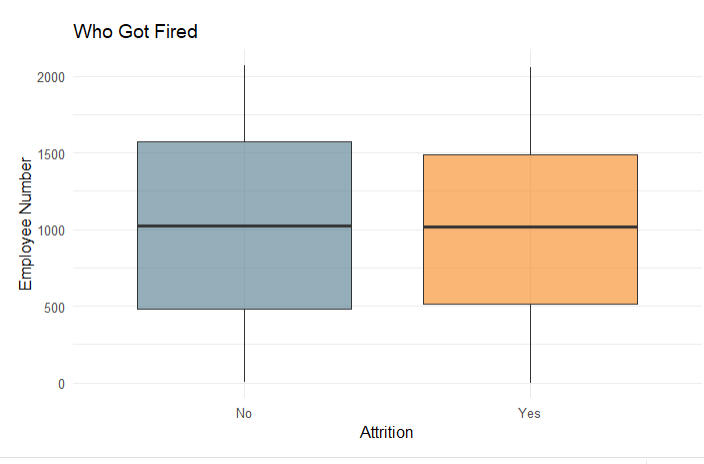Latin America's share of global IDA flows has steadily declined despite absolute growth, indicating rising competition for development resources.