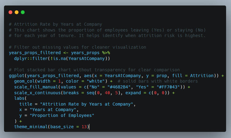 Latin America's share of global IDA flows has steadily declined despite absolute growth, indicating rising competition for development resources.