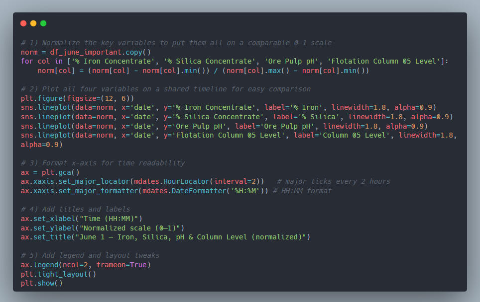 Latin America's share of global IDA flows has steadily declined despite absolute growth, indicating rising competition for development resources.