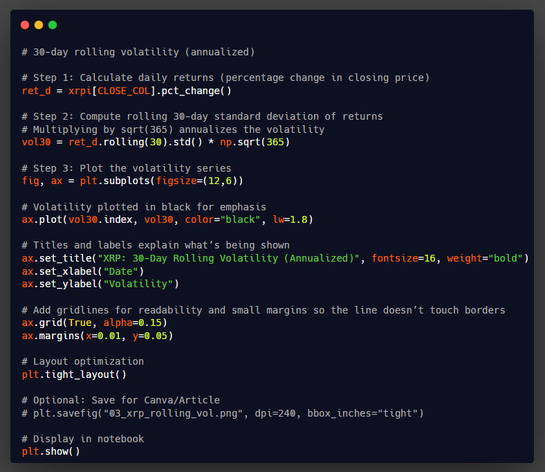 On average, households without kids spend 362% more per order than households with kids ($846 vs $183)