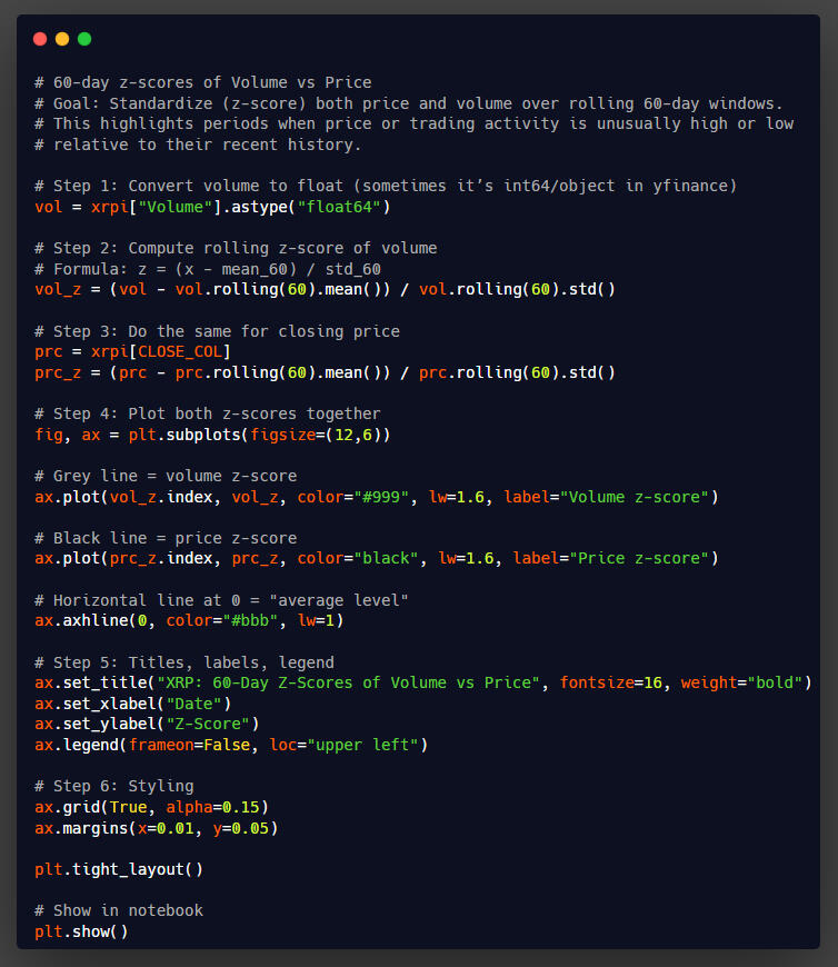 Non-discount users deliver the highest revenue per customer